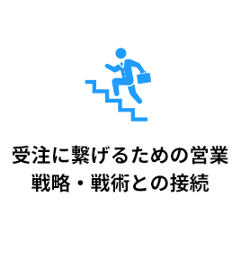 戦略・戦術との接続